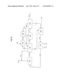 CONVERSION OF PROPANE TO PROPYLENE diagram and image