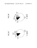 CONVERSION OF PROPANE TO PROPYLENE diagram and image