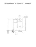 ULTRASONIC CELLULAR TISSUE SCREENING SYSTEM diagram and image