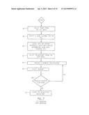 ULTRASONIC CELLULAR TISSUE SCREENING SYSTEM diagram and image