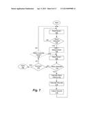 BLOOD VISCOSITY MEASURING METHOD AND SYSTEM diagram and image