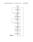 BLOOD VISCOSITY MEASURING METHOD AND SYSTEM diagram and image