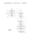 BLOOD VISCOSITY MEASURING METHOD AND SYSTEM diagram and image