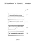 METHOD, SYSTEM AND USE FOR THERAPEUTIC ULTRASOUND diagram and image