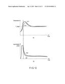 THERAPEUTIC TREATMENT APPARATUS diagram and image