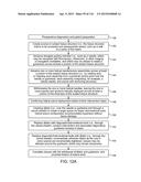 METHOD FOR PROVIDING SURGICAL ACCESS diagram and image