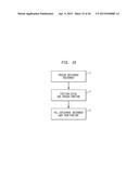 SURGICALLY CLOSING PERCUTANEOUSLY PUNCTURES diagram and image