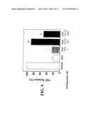 INHIBITION OF INFLAMMATORY CYTOKINE PRODUCTION BY CHOLINERGIC AGONISTS AND     VAGUS NERVE STIMULATION diagram and image