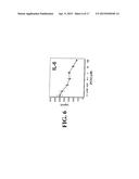 INHIBITION OF INFLAMMATORY CYTOKINE PRODUCTION BY CHOLINERGIC AGONISTS AND     VAGUS NERVE STIMULATION diagram and image