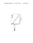 INHIBITION OF INFLAMMATORY CYTOKINE PRODUCTION BY CHOLINERGIC AGONISTS AND     VAGUS NERVE STIMULATION diagram and image