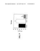 INHIBITION OF INFLAMMATORY CYTOKINE PRODUCTION BY CHOLINERGIC AGONISTS AND     VAGUS NERVE STIMULATION diagram and image