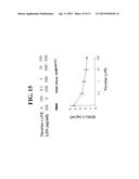 INHIBITION OF INFLAMMATORY CYTOKINE PRODUCTION BY CHOLINERGIC AGONISTS AND     VAGUS NERVE STIMULATION diagram and image