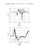 CARDIAC PACING WITH ANODAL STIMULATION DETECTION diagram and image