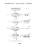 CONTROLLER UNIT FOR A FUNCTIONAL ELECTRICAL STIMULATION (FES) ORTHOTIC     SYSTEM diagram and image