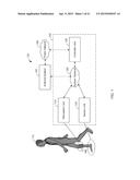 ELECTRICAL STIMULATION FOR A FUNCTIONAL ELECTRICAL STIMULATION SYSTEM diagram and image