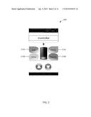 ELECTRICAL STIMULATION FOR A FUNCTIONAL ELECTRICAL STIMULATION SYSTEM diagram and image