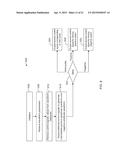 ELECTRICAL STIMULATION FOR A FUNCTIONAL ELECTRICAL STIMULATION SYSTEM diagram and image