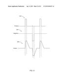 ELECTRICAL STIMULATION FOR A FUNCTIONAL ELECTRICAL STIMULATION SYSTEM diagram and image