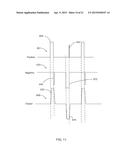 ELECTRICAL STIMULATION FOR A FUNCTIONAL ELECTRICAL STIMULATION SYSTEM diagram and image