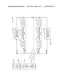 ELECTRICAL STIMULATION FOR A FUNCTIONAL ELECTRICAL STIMULATION SYSTEM diagram and image