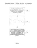 ELECTROMAGNETIC STIMULATION DEVICE FOR CHANGING NERVE THRESHOLD diagram and image