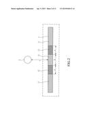 ELECTROMAGNETIC STIMULATION DEVICE FOR CHANGING NERVE THRESHOLD diagram and image