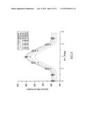 ELECTROMAGNETIC STIMULATION DEVICE FOR CHANGING NERVE THRESHOLD diagram and image