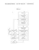 DRIVING SUPPORT DEVICE, VEHICLE, AND CONTROL PROGRAM diagram and image