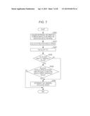 DRIVING SUPPORT DEVICE, VEHICLE, AND CONTROL PROGRAM diagram and image