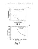 HEALTH MANAGEMENT OF RECHARGEABLE BATTERIES diagram and image