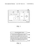 TESTING METHOD OF TOUCH DEVICE AND SYSTEM THEREOF diagram and image