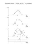 ESTIMATION OF DRIFT IN A SOLAR RADIATION SENSOR diagram and image