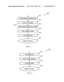 PROCESSING DATA FROM A DISTRIBUTED FIBRE-OPTIC INTERFEROMETRIC SENSOR     SYSTEM diagram and image