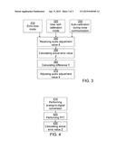 ELECTRONIC DEVICE, AND CALIBRATION SYSTEM AND METHOD FOR SUPPRESSING NOISE diagram and image