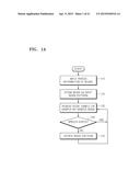 APPARATUS AND METHOD OF REDUCING NOISE AND AUDIO PLAYING APPARATUS WITH     NON-MAGNET SPEAKER diagram and image