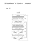 APPARATUS AND METHOD OF REDUCING NOISE AND AUDIO PLAYING APPARATUS WITH     NON-MAGNET SPEAKER diagram and image