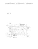 APPARATUS AND METHOD OF REDUCING NOISE AND AUDIO PLAYING APPARATUS WITH     NON-MAGNET SPEAKER diagram and image