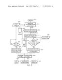 SYSTEM AND METHOD FOR CORRECTING ACCENT INDUCED SPEECH IN AN AIRCRAFT     COCKPIT UTILIZING A DYNAMIC SPEECH DATABASE diagram and image