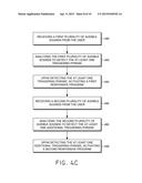 CONTEXT-BASED INTERACTIVE PLUSH TOY diagram and image