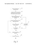 HEALTHCARE VISIT MANAGEMENT FRAMEWORK diagram and image