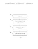 Systems And Methods For Discovering An Optimal Operational Strategy For A     Desired Service Delivery Outcome diagram and image