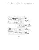 Systems And Methods For Discovering An Optimal Operational Strategy For A     Desired Service Delivery Outcome diagram and image