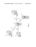 Method and System for Conducting Coupon Exchange diagram and image