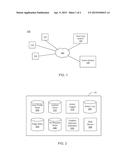 Position Discount Model Of Content Presented To Online System Users diagram and image