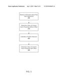 Position Discount Model Of Content Presented To Online System Users diagram and image