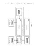 Systems and Methods to Improve Nutrition diagram and image