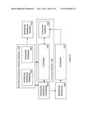 Systems and Methods to Improve Nutrition diagram and image