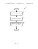 PAYMENT TREE diagram and image