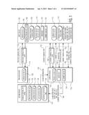 ARTICLE AND METHOD FOR TRANSACTION IRREGULARITY DETECTION diagram and image