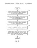 ARTICLE AND METHOD FOR TRANSACTION IRREGULARITY DETECTION diagram and image